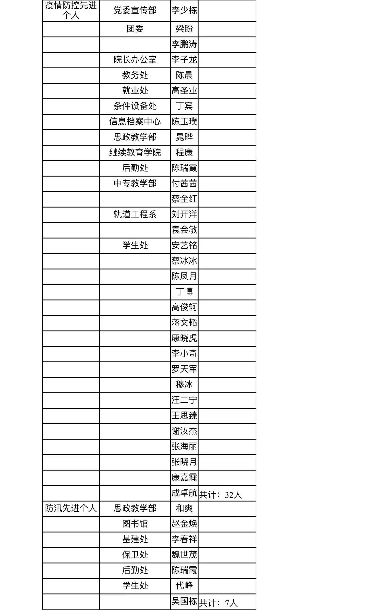 f8d85eef93a84c84a96ef28a36d4c86.jpg f8d85eef93a84c84a96ef28a36d4c86.jpg